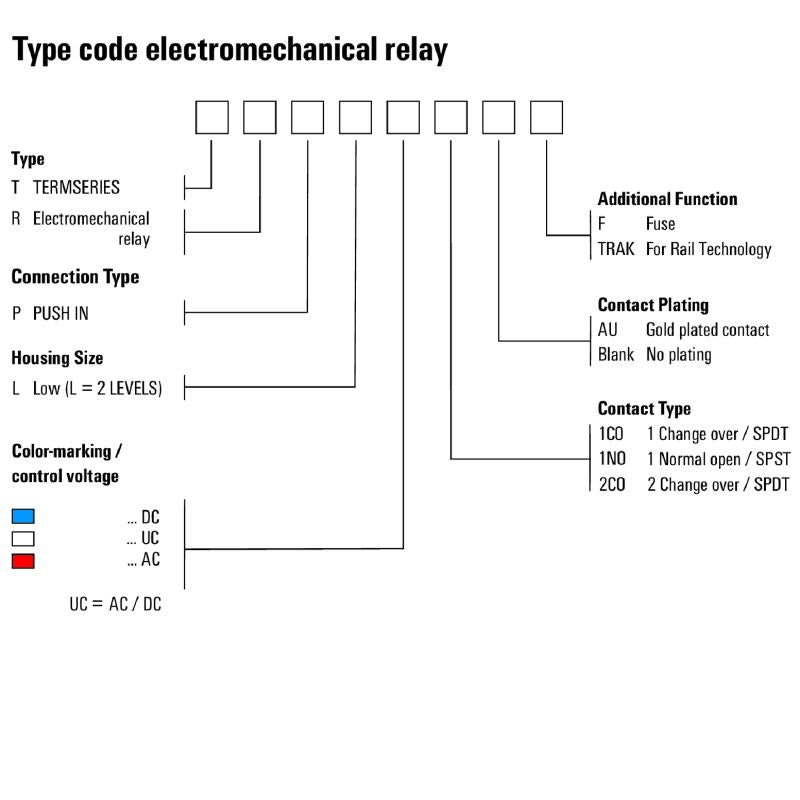2773970000 - 24V UC Relay Module with 6A Capacity and CO Contact  (Pack of 10)