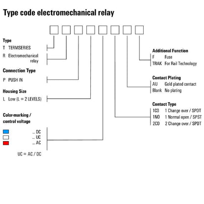 2773970000 - 24V UC Relay Module with 6A Capacity and CO Contact  (Pack of 10)