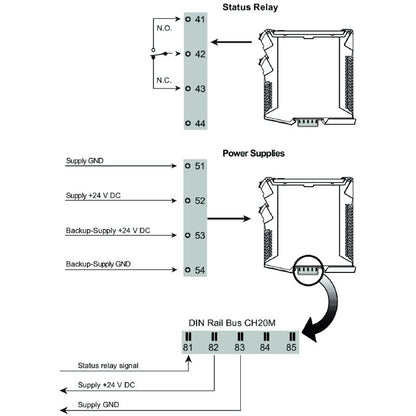 8965500000 - DIN Rail Power Input Unit with Backup Supply