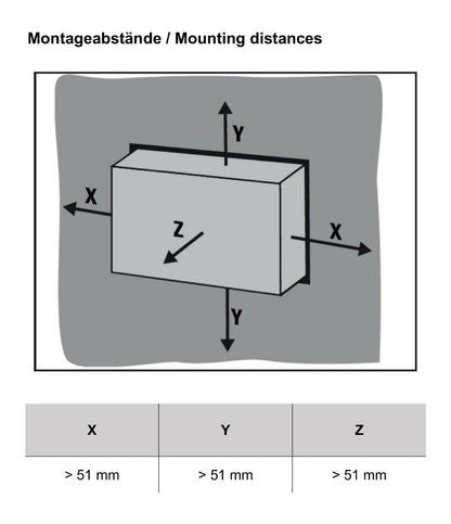 2555780000 - 7" Web-Compatible Touch Panel with IP66 Durability