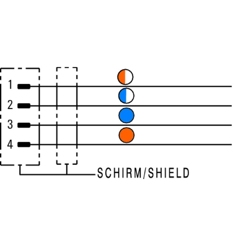1160820750 - M8 7.5m 4-Pole Shielded Bus Line Cable, No Connector