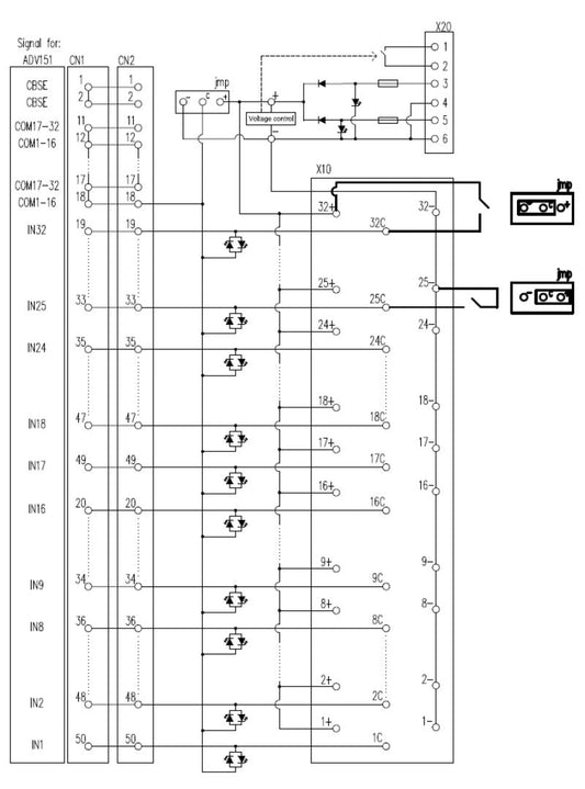 1384340000 - RoHS Compliant Control Component, 85mm Depth & 190mm Width
