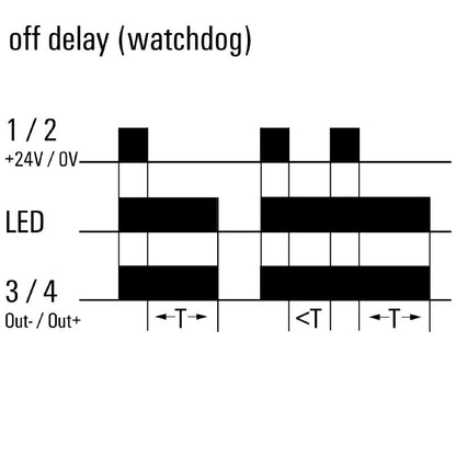 8286410000 - 24V DC Pulse Stretcher with Tension-Clamp Connection  (Pack of 10)