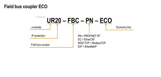 2799510000 - UR20 Fieldbus Coupler, IP20, Ethernet, 76mm Depth