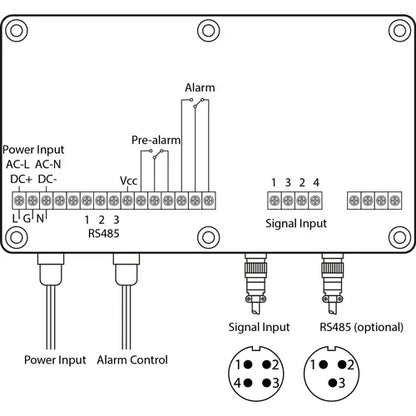 PCE-WSAC 50-121 - Reliable Anemometer with Pre-Alarm & Wind Speed Display