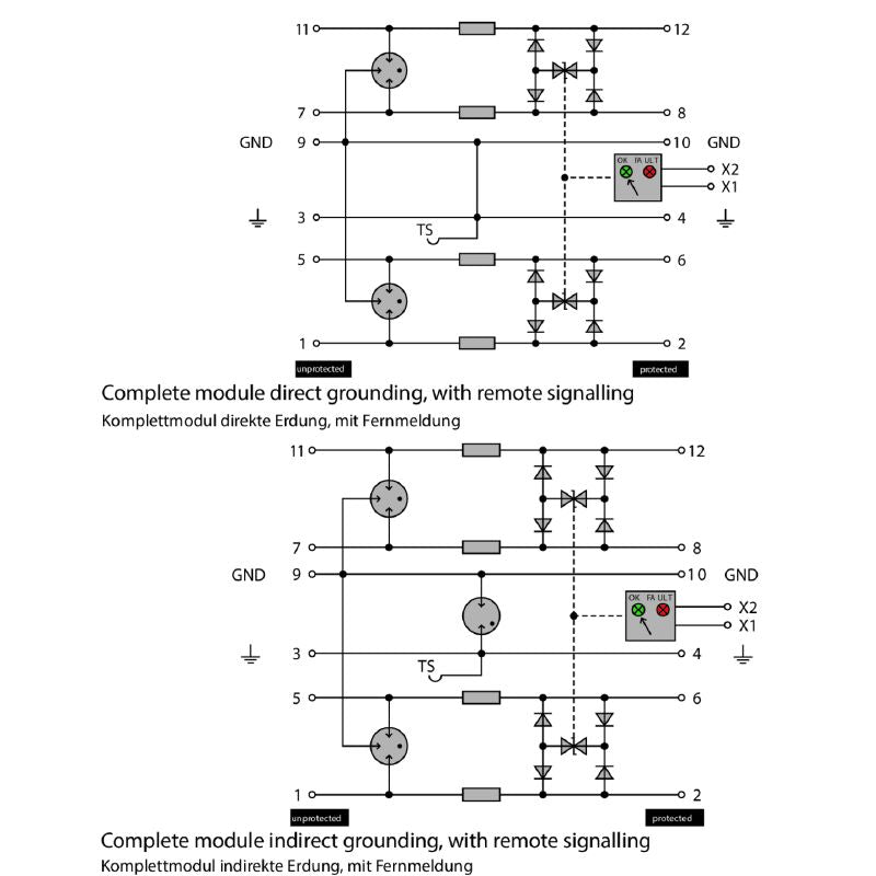 8951700000 - Compact Surge Protection Device with Warning Indicator