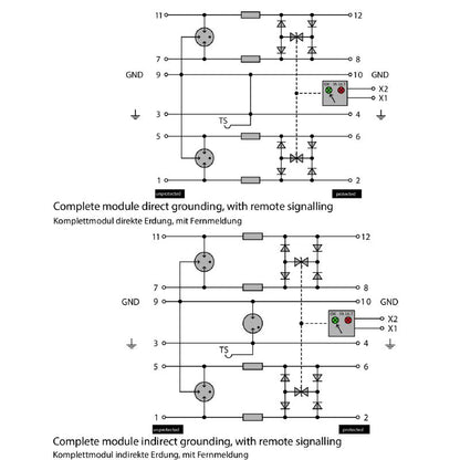 8951700000 - Compact Surge Protection Device with Warning Indicator