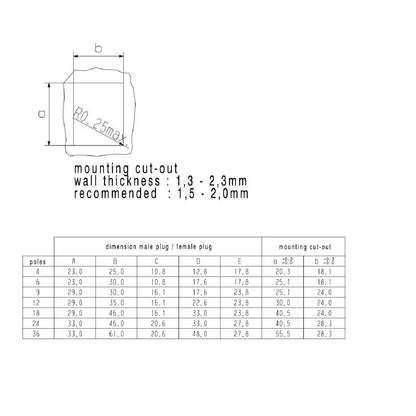1413100000 - 5mm Pitch Male PCB Connector with 4 Poles, RoHS Compliant  (Pack of 25)