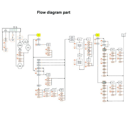 2447940000 - Universal Frequency Signal Converter for PWM Monitoring