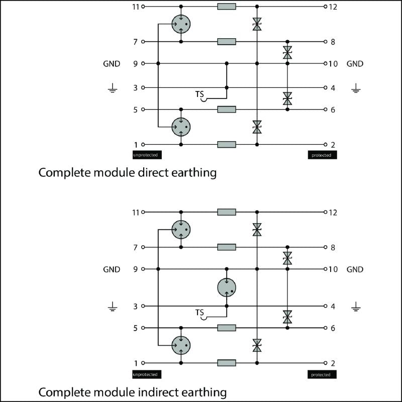 1161190000 - 250V Surge Protector for Hazardous Locations