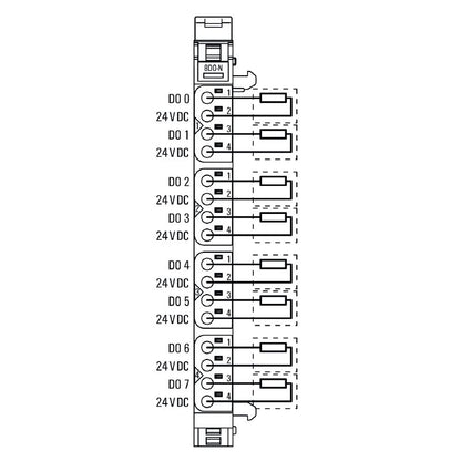 1315430000 - 8-Channel IP20 Remote I/O Module for Digital Outputs