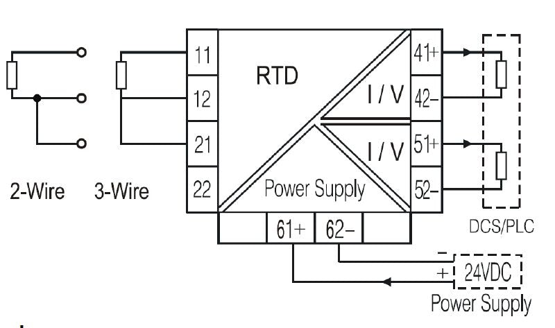 7760054187 - Temperature Converter & Signal Duplicator, Compact 117mm Height