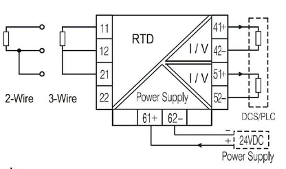 7760054187 - Temperature Converter & Signal Duplicator, Compact 117mm Height