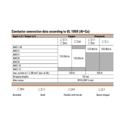 2874530000 - Blue 6-Connection Terminal, 50 mm², 150 A, 1000 V  (Pack of 3)