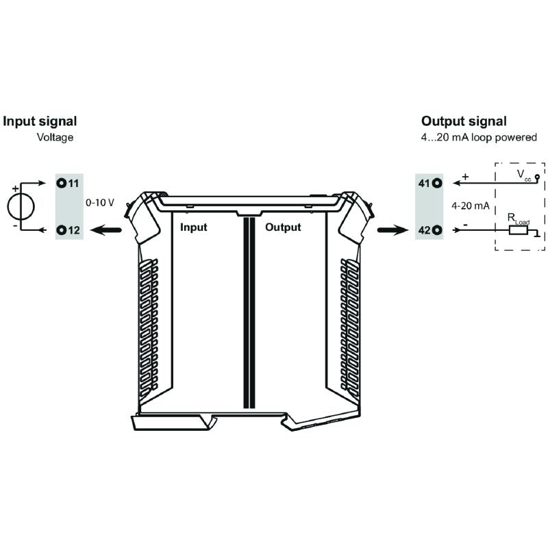 7760054356 - Single-Channel Passive Isolator for Analogue Signal Conversion