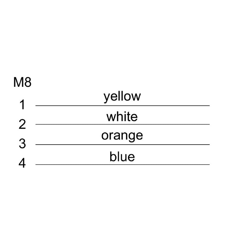 2706160300 - 30m PROFINET Dragline Cable with M8 D-Code Connection