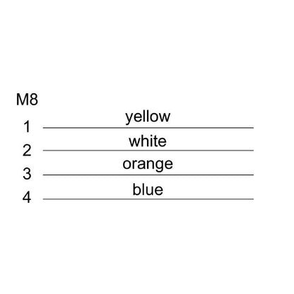 2706160300 - 30m PROFINET Dragline Cable with M8 D-Code Connection