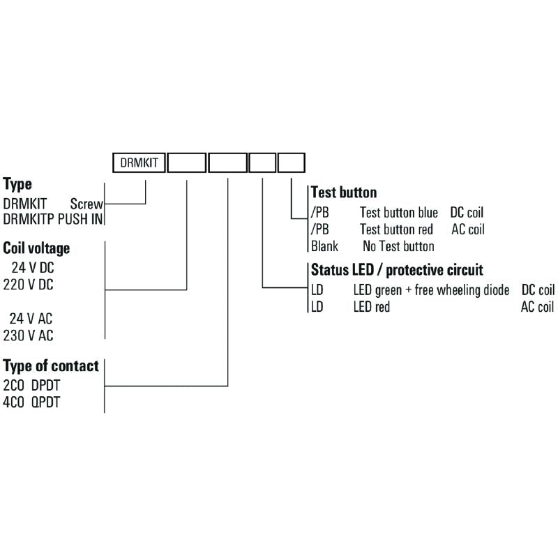 2576070000 - 24VAC Relay Module with 2 Gold-Plated CO Contacts  (Pack of 10)