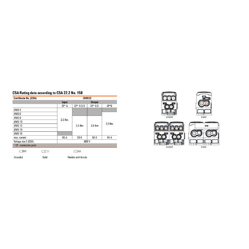 2518340000 - 18 Connection Blue Terminal, 164A and 1000V Rated