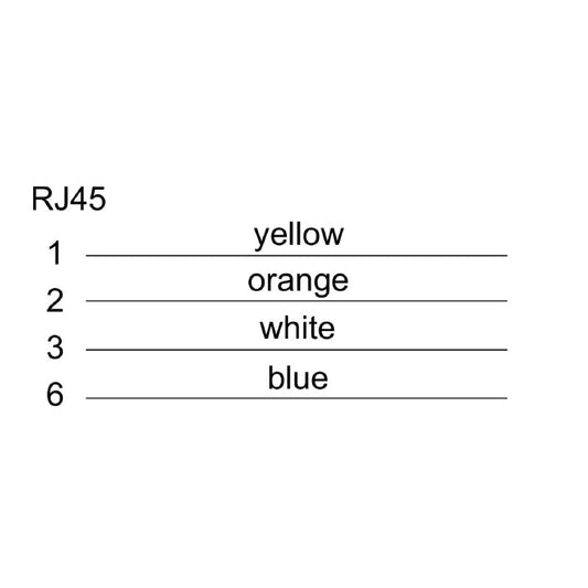 2458910075 - 7.5m Cat.5 RJ45 System Cable with PVC Sheath