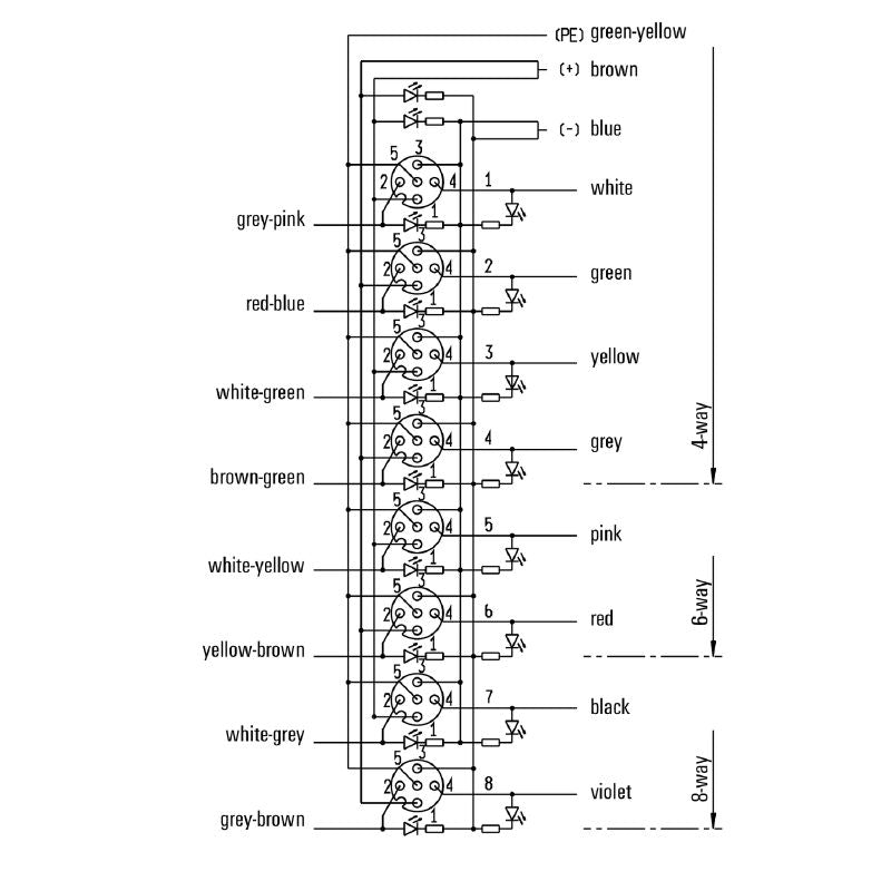 9456350000 - 15M A-coded M12 Cable, LED Initiator, -20 to 80°C