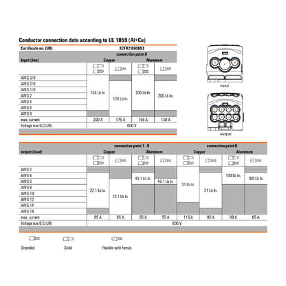 1562220000 - Light Grey Distribution Connector, 95 mm², 270 A, 1000 V