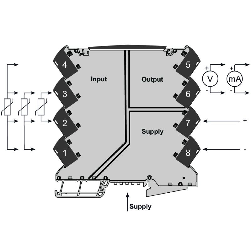 1375510000 - Configurable RTD Temperature Transducer with Galvanic Isolation