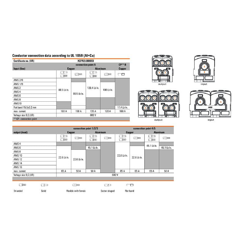 1562210000 - Light Grey 70 mm² Terminal Block with 6 Connections