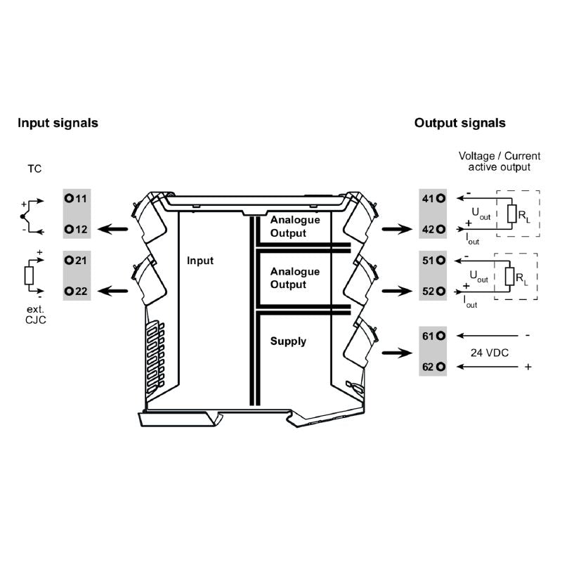 7760054188 - Compact Temperature Signal Duplicator for TS 35 Rail, -20°C to 60°C