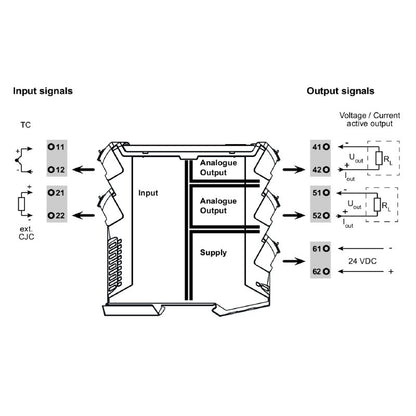7760054188 - Compact Temperature Signal Duplicator for TS 35 Rail, -20°C to 60°C