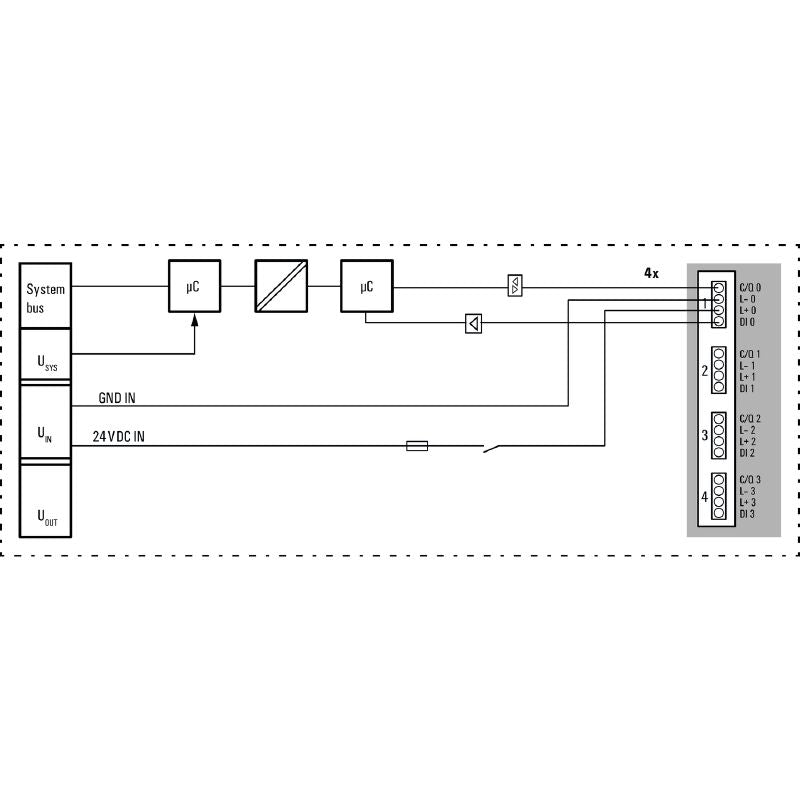 1315740000 - IP20 4-Channel Remote I/O Module with PUSH IN Connectors