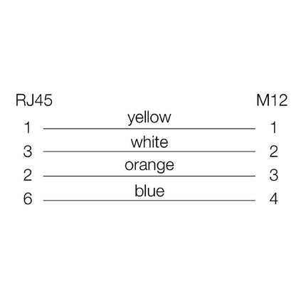2451080150 - Durable 1.5m Cat. 5e Ethernet Cable with RJ45 Connectors
