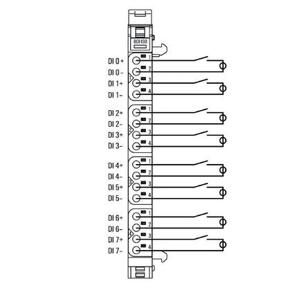 2457240000 - IP20 8-Channel Digital Input Remote I/O Module