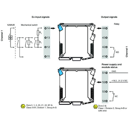 2456050000 - Intrinsically Safe Digital Signal Transmitter for Hazardous Areas