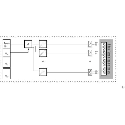 2457240000 - IP20 8-Channel Digital Input Remote I/O Module