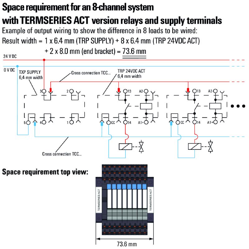 2855840000 - 24VDC Relay Module with NO Contact and Test Button  (Pack of 10)