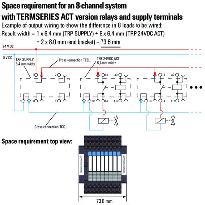 2855840000 - 24VDC Relay Module with NO Contact and Test Button  (Pack of 10)