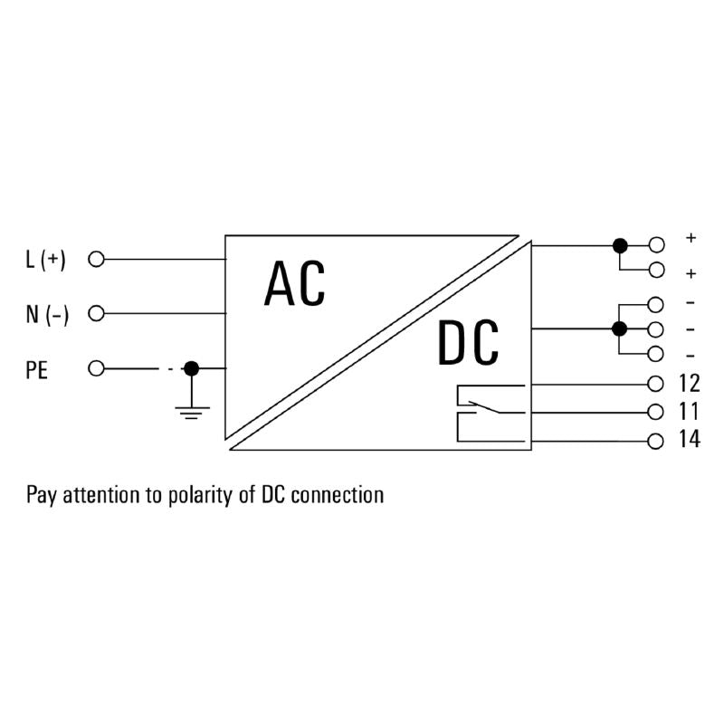 1478110000 - Compact 120W 24V Power Supply with ROHS Certifications
