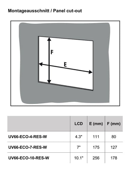 2555790000 - 10.1" IP66 Web-Compatible Touch Panel - Durable Design