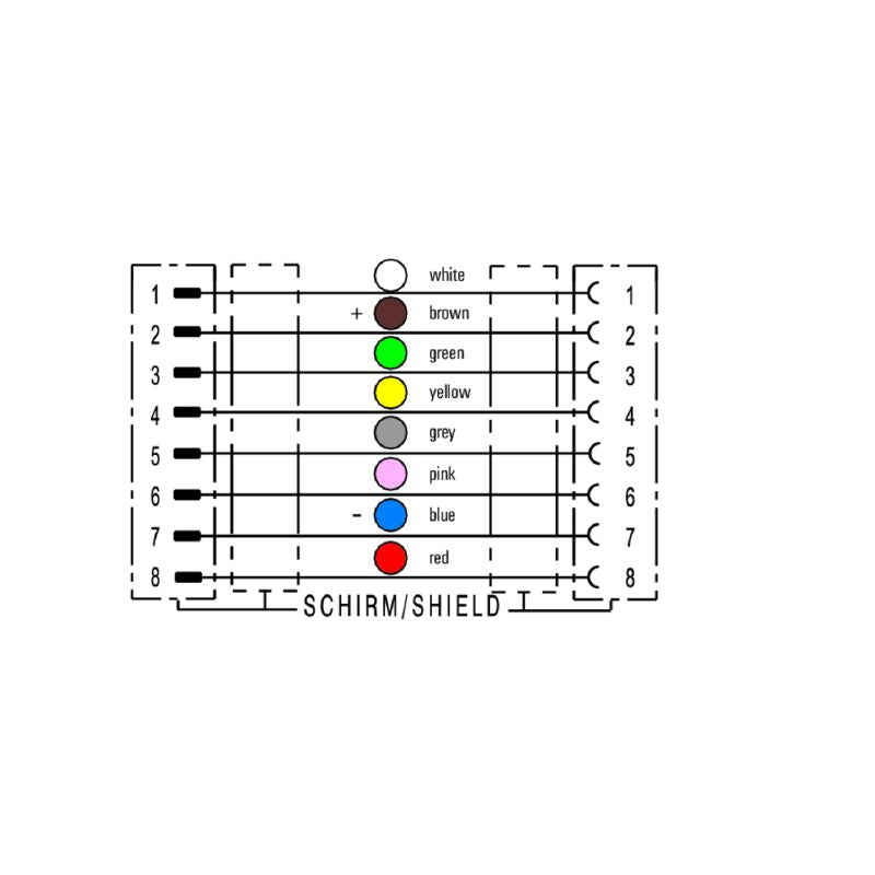1279470300 - 3m M12 8-Pole Sensor/Actuator Connection Cable
