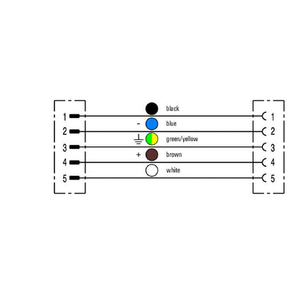 2519460050 - 0.5m PUR Sensor/Actuator Line with 7/8" Connector