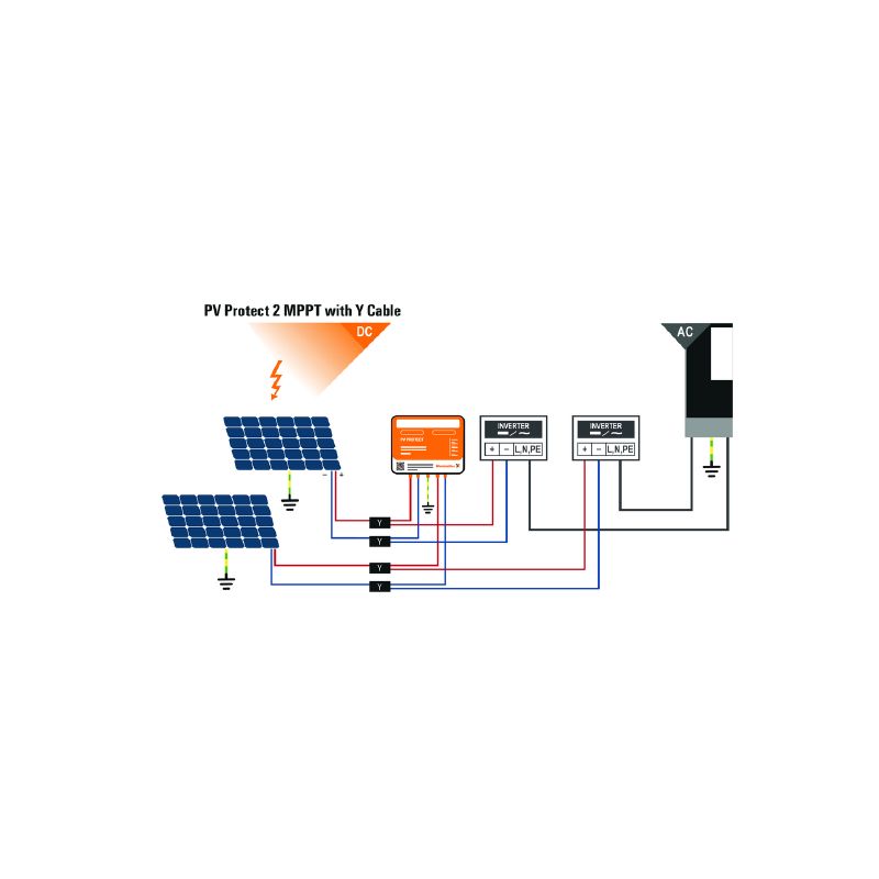 2764180000 - IP67 Surge Protector for Inverters, 1500V, Compact Design