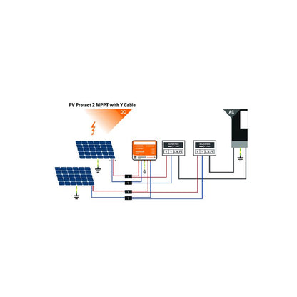 2764180000 - IP67 Surge Protector for Inverters, 1500V, Compact Design