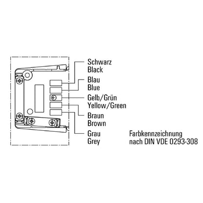 1269960000 - 5-Pole FieldPower AC Contact Element with IP20 Rating
