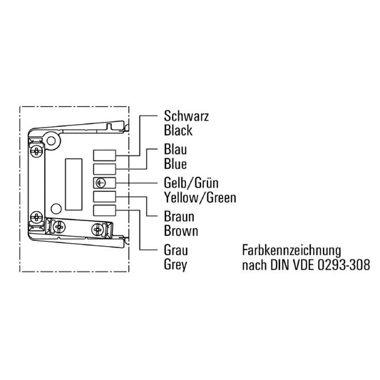 1269960000 - 5-Pole FieldPower AC Contact Element with IP20 Rating