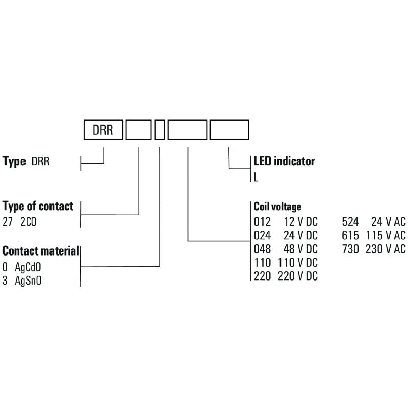 2765330000 - D-SERIES 10A Relay with 2 CO Contacts, 230V AC  (Pack of 10)