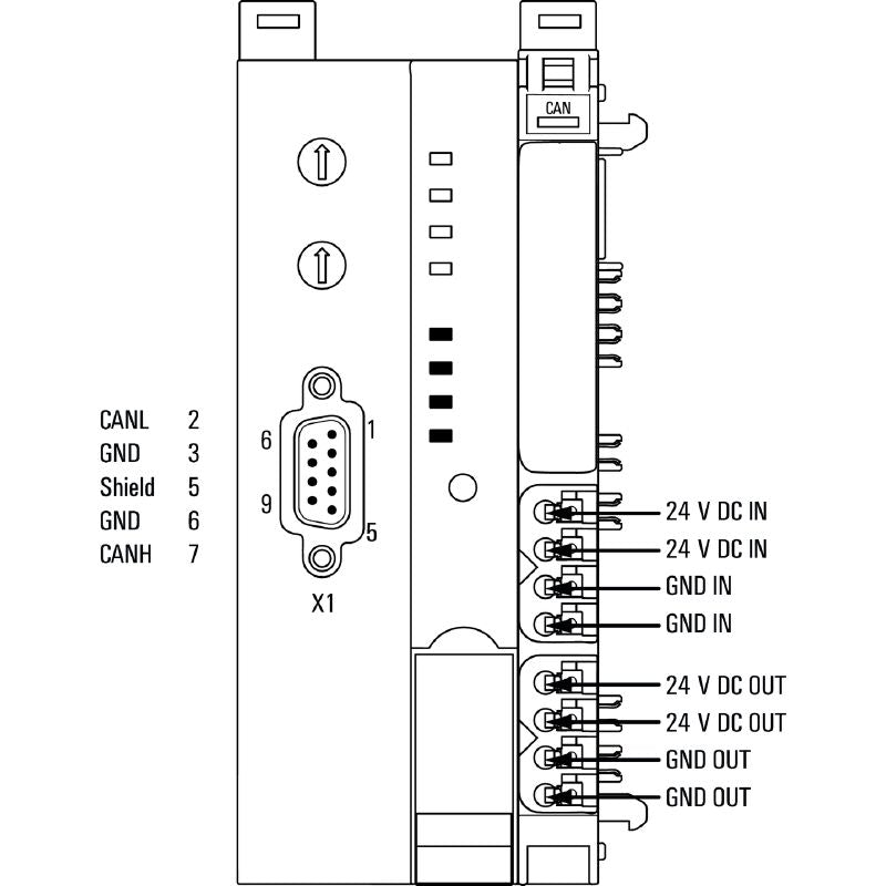 1334890000 - IP20 Remote I/O Coupler, 76mm x 120mm, CANopen Compatible