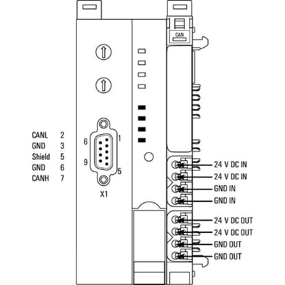1334890000 - IP20 Remote I/O Coupler, 76mm x 120mm, CANopen Compatible
