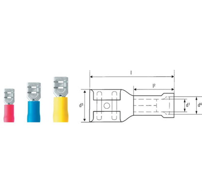 9200570000 - Yellow Insulated Cable Connector for 4-6mm² Conductors  (Pack of 100)