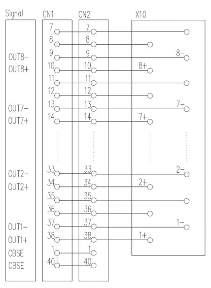 1371210000 - 90mm 40-Pole Dual KS Interface, RoHS Compliant